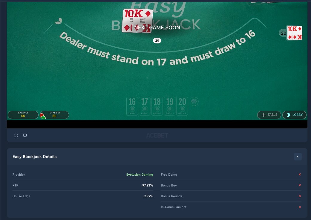 Acebet: Die neue Ära der vollständig krypto-basierten Casinos